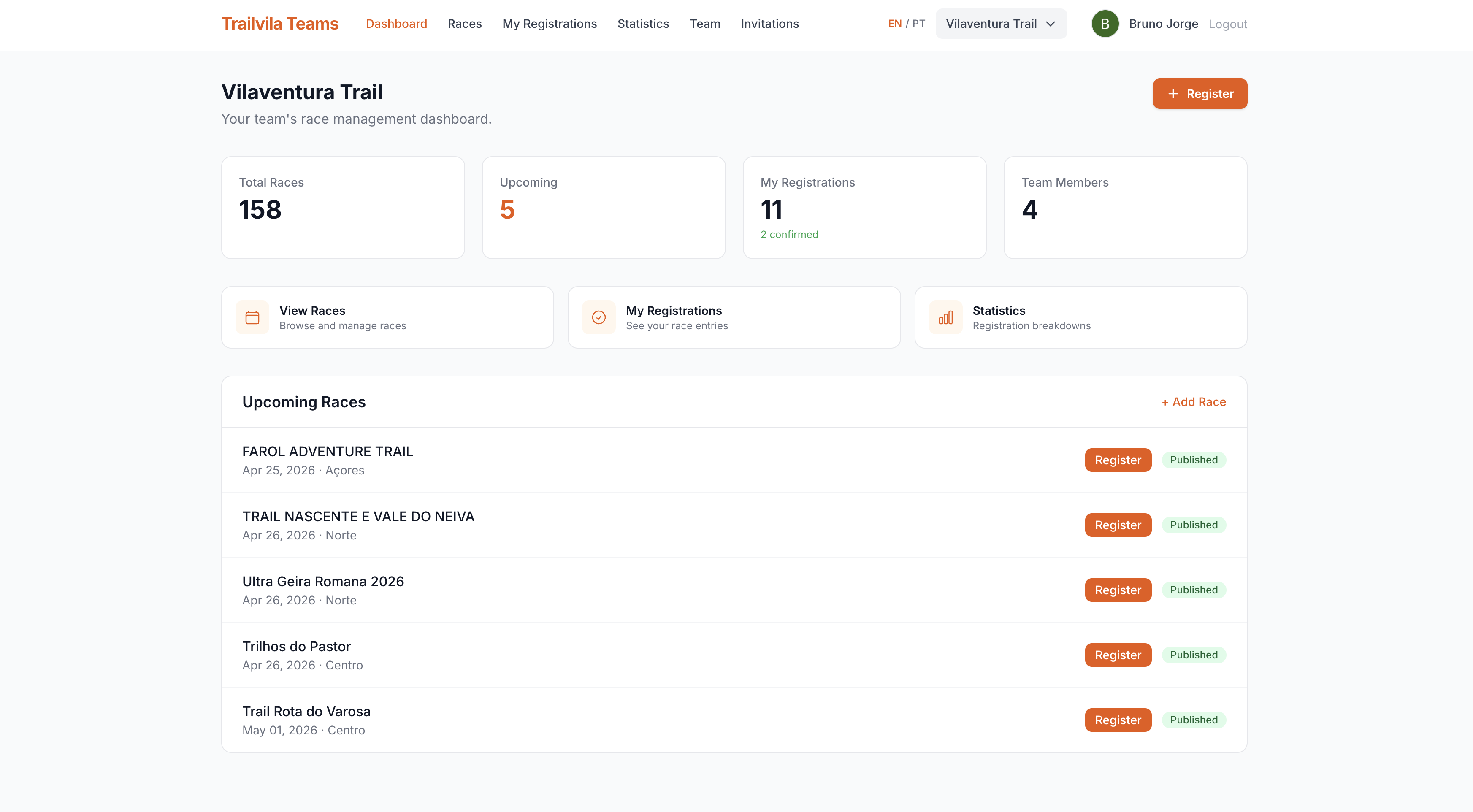 Trailvila Teams dashboard showing race list and athlete registrations